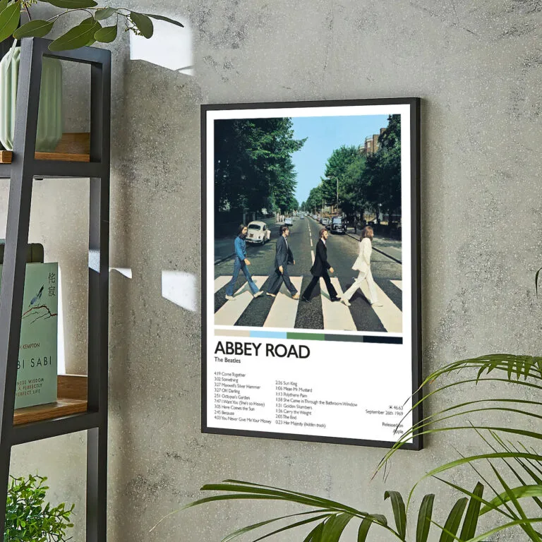Vinyl album cover artwork poster showing The Beatles album Abbey Road with track listings
